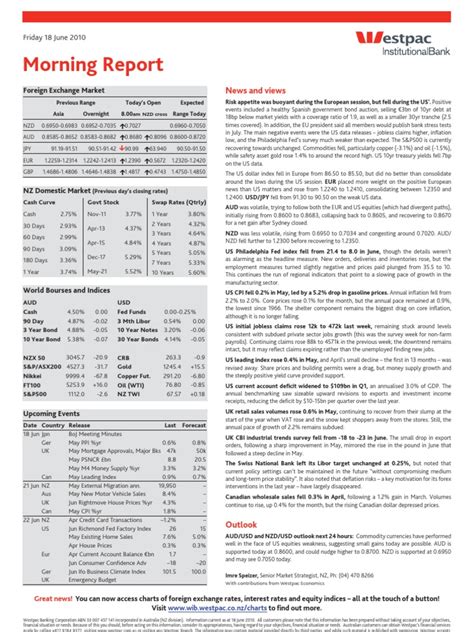 Euro FX Jun