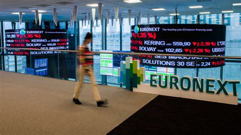 Euro Stocks End amidst Limited Profits Amid Foreboding concerning Levant Strife