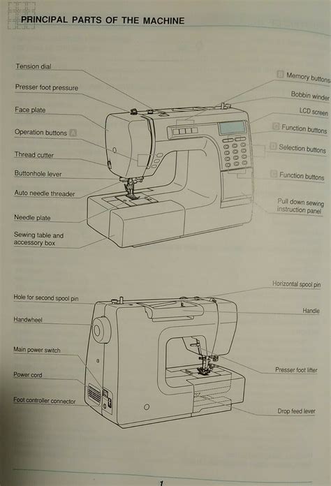 Euro pro comuter sewing machine manual. - 1998 omc johnson evinrude 50 60 70 hp parts manual.