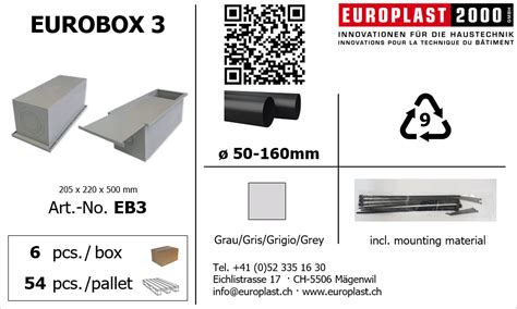 Eurobox eb 999 master code.  They led to an impressive annual turnover of EU...