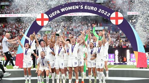 Eurocup womens