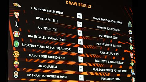 Europa League quarter-final draw: Manchester United to …