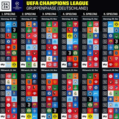 Europa league gruppenphase 2021