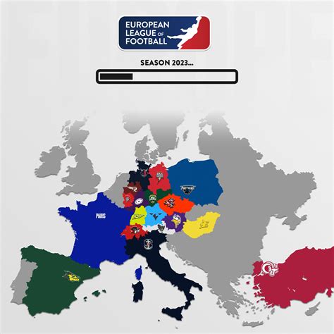 Europa league länder