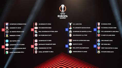 Europa league playoff