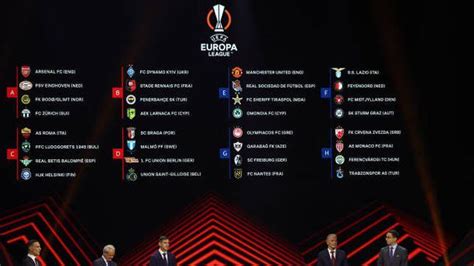 Europa league qualifikation 2022 23