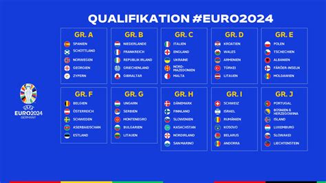Europa league qualifizierte teams