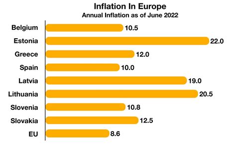 Europe’s inflation is up after months of decline. It could mean a longer wait for interest rate cuts