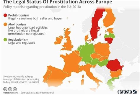 Europe Legal Prostitution Leaked [PPV] 🍌 114 Photos