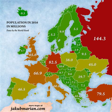 Europe Population (By country) #economy #charts #data #europe