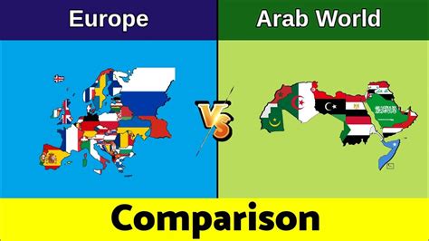 Europe araba