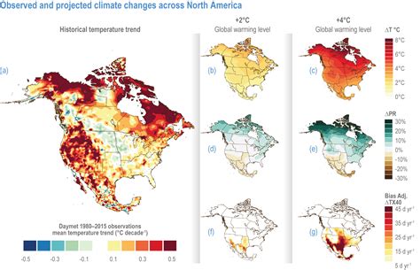 Europe v America on climate change in two graphs 