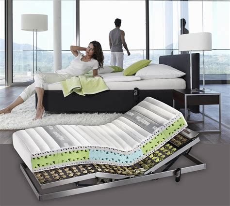 European Bed Frames - German Adjustable Bed & European Mattress