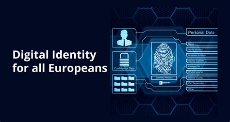 European Digital Identity: Easy online access to key services 