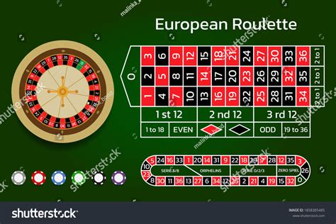 European Roulette Richard