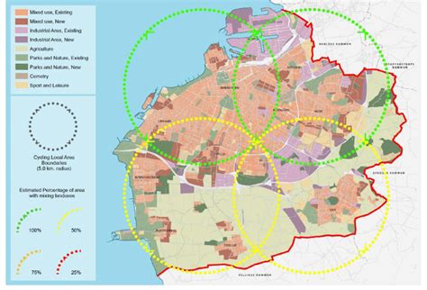 European Smart Cities – the case of Malmö Misc. on land use …