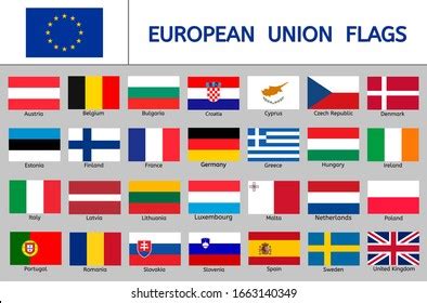 European flags for powerpoint ⋆ MLC Consulting