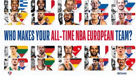 European nba players all-time