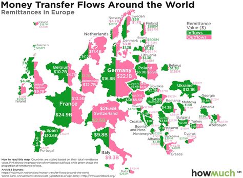 Europeans spent about USD 