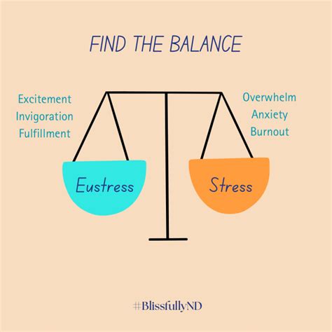 Eustress refers to quizlet.  The equal representation across year leve...