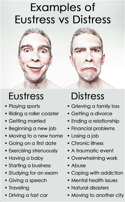 Eustress vs distress Difference examples and effects