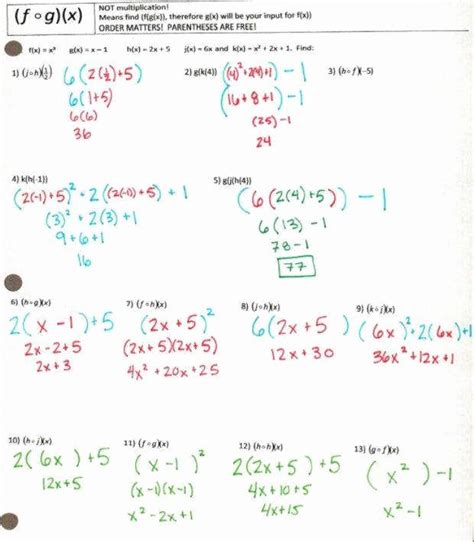 Evaluate Functions Algebra I Quiz - Quizizz