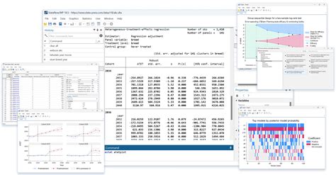 Evaluate stata 18.  Introduction This page shows how to perform a numb...