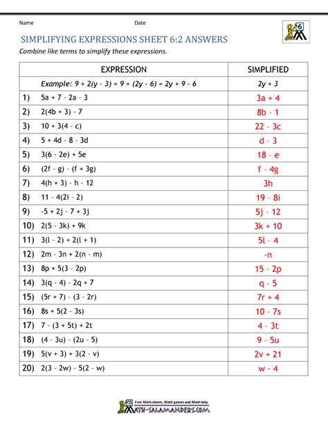 Evaluating Algebraic Expressions Worksheet Answer Key Thekidsworksheet