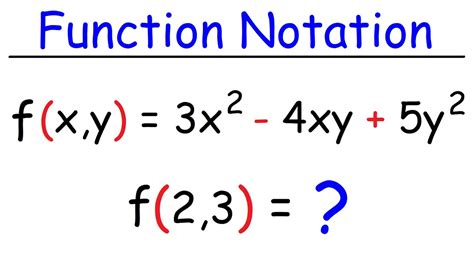 Evaluating Functions Introduction, Algebra 2, Examples and Practice