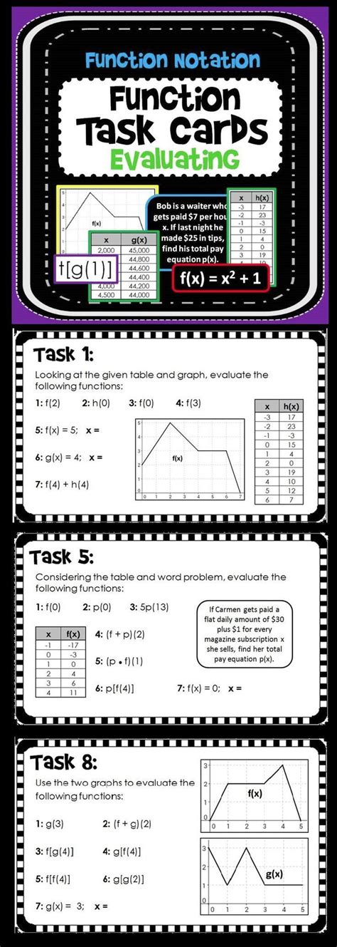 Evaluating Functions Task Cards Activity Algebra Teaching Algebra lessons, Math teacher