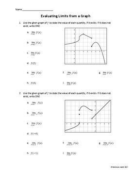 Evaluating Limits from a Graph Worksheet by Hailstone Math TPT