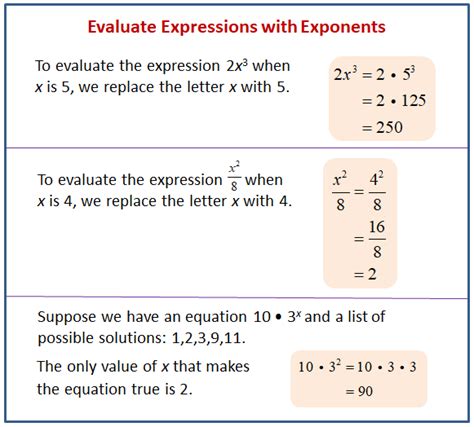 Evaluating and Rewriting Expressions - Montana State …