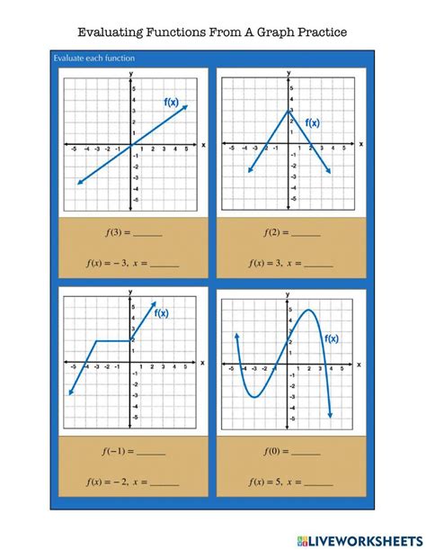 Evaluating functions from a graph worksheet.  Graphing Quadratic Functions The learning objecti...