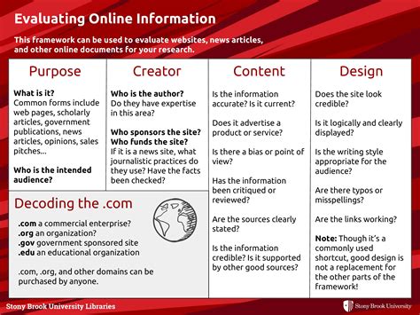 Evaluating online information: Attitudes and practices of