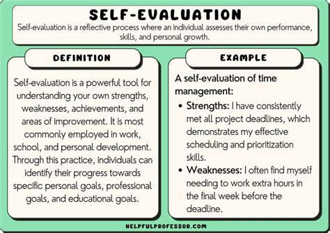 Evaluation Self Answer Employee Performance Examples