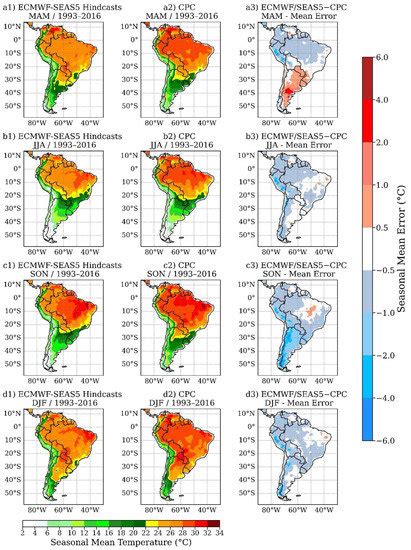 Evaluation of ECMWF-SEAS5 Seasonal Temperature and