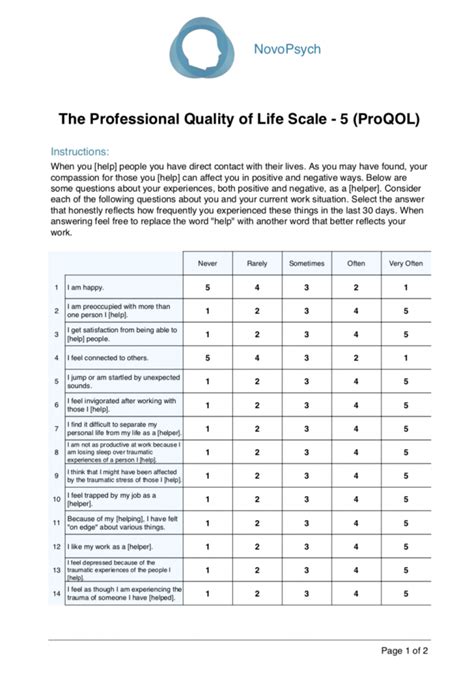 Evaluation of Quality of Life and Satisfaction of Patients with ...