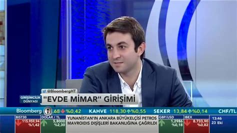 Evde Mimar -kagidi-rengi-du.. 