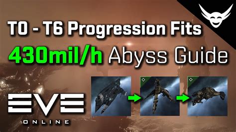 The Abyss Tracker is a "killboard" for your Abyssal Deadspace runs - you can save your exact loot saved, aggregated and compared with others. Current EVE time: 2023-10-05 13:57:58 This is currently version 1.12.5.. 