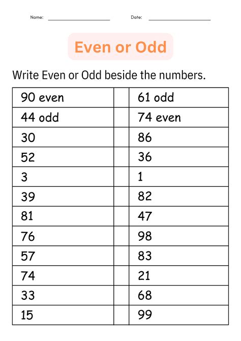 Even And Odd Numbers Worksheet