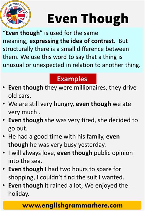 Even though, Definition and Example Sentences; Table of Contents