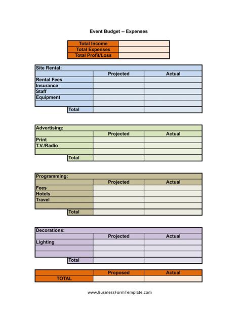 Event Expense Report Template