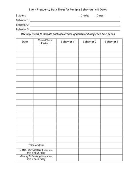 Event Frequency Data Sheet For Multiple Behaviors And Dates printable