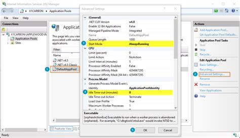 Event ID 2262 — IIS Application Pool Recycling