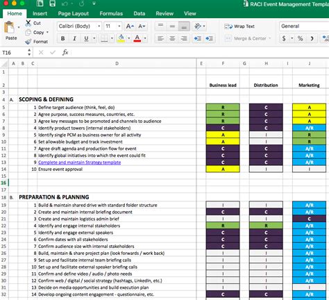 Event Management Spreadsheet throughout Event Project Management Plan