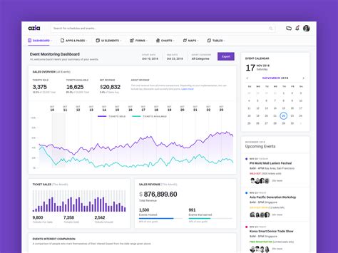 Event Monitoring Dashboard by ThemePixels on Dribbble