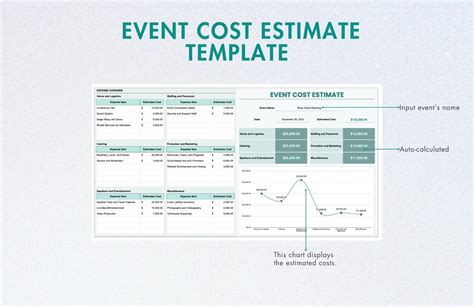 Event Planning Estimate Template