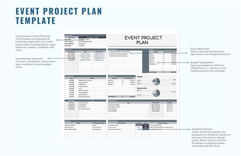 Event Project Plan Template Unique event Planning Project Management