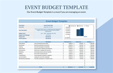 Event budget template in Word and Pdf formats