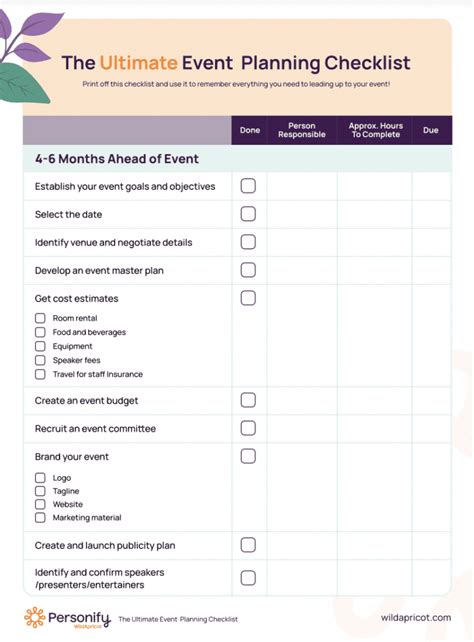 Event checklist